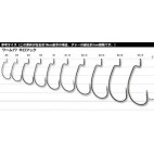 Decoy Worm 17 Kg