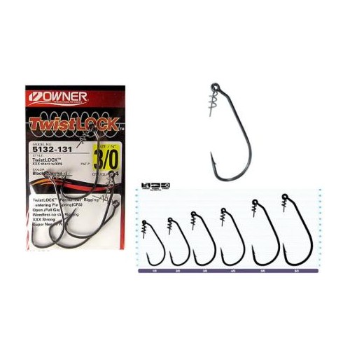 Owner-5132-twistlock