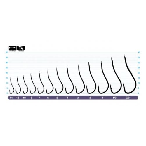 Owner 50843 Ryusen Bh