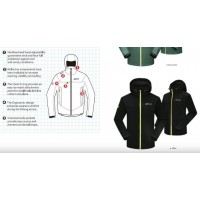 Softshell Jacket Black