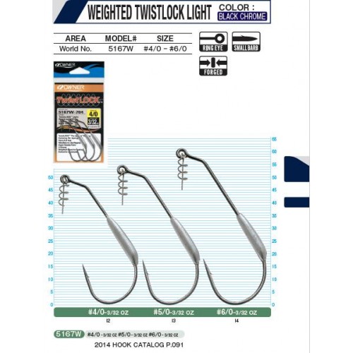 Owner Twistlock 5167w
