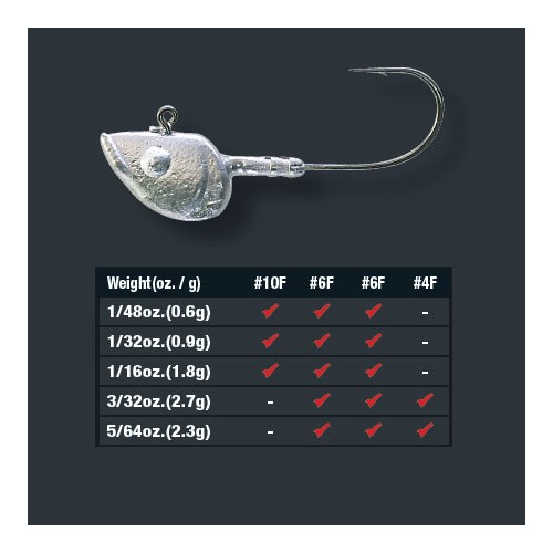 Ecogear Shirasu Head Fine